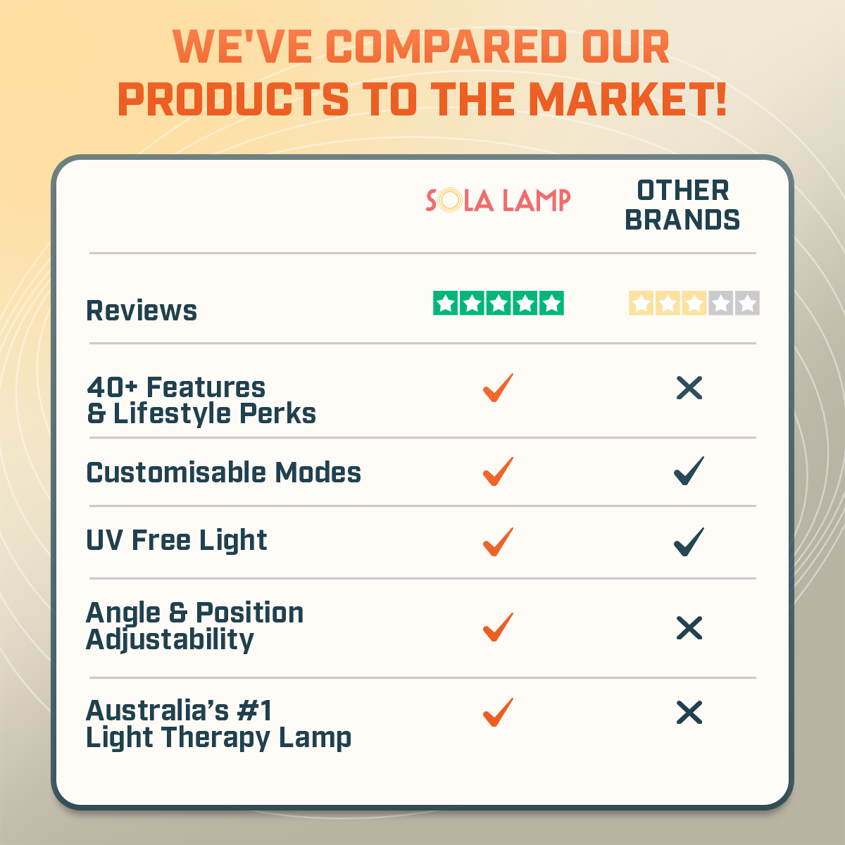 Light Therapy Lamp Pro *Best Seller*