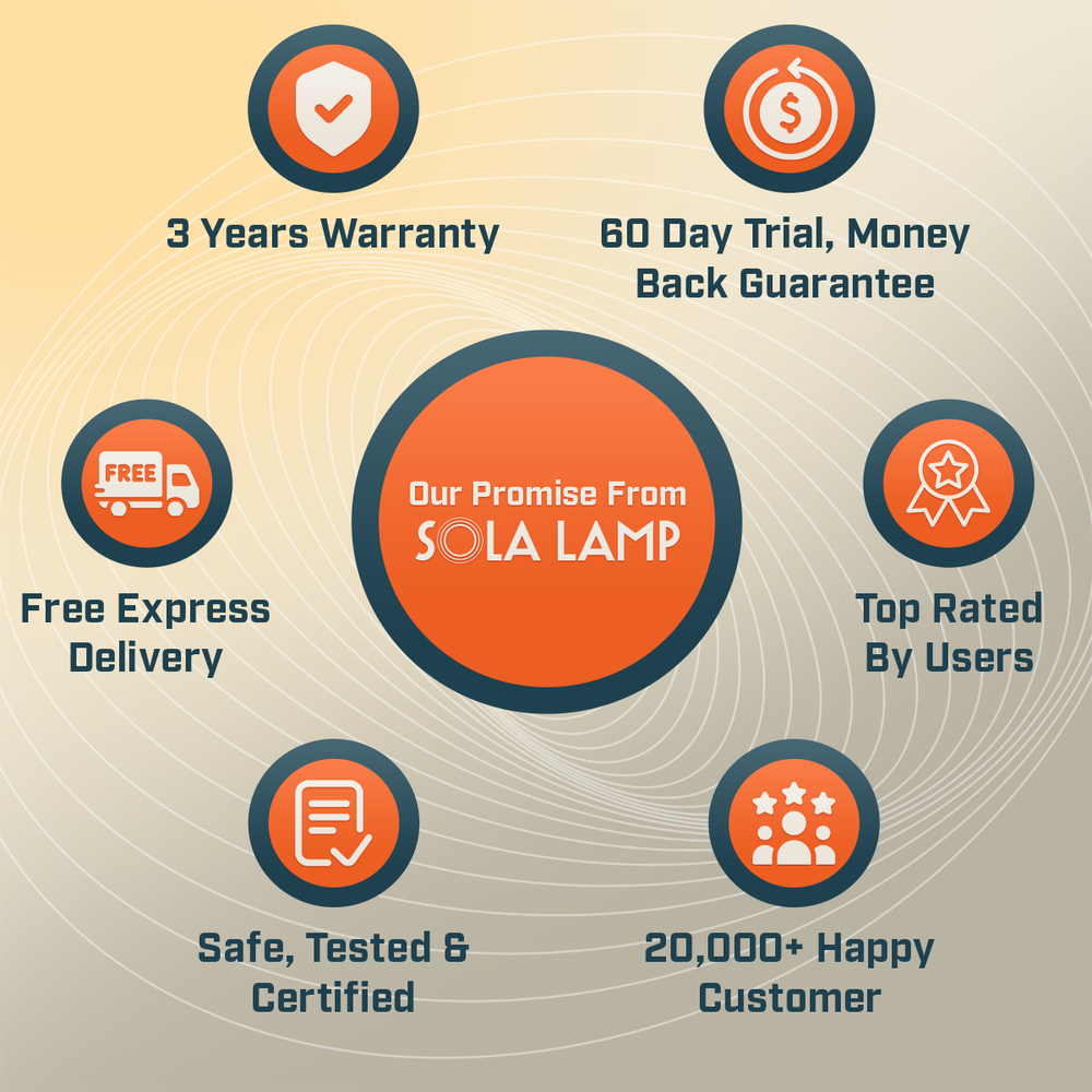 Light Therapy Lamp Pro *Best Seller* DP4